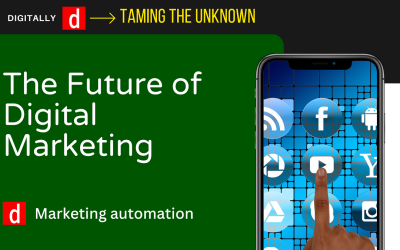 The Future of Integrated Digital Marketing: Video, Mobile, and Artificial Intelligence